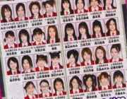 マンガを実写映画化したガッカリ作品1位は？