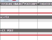 【悲報】ぱるる主演の映画が一日一回だけの上映になるｗｗ