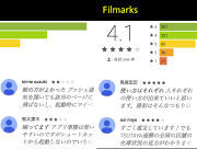 ワイ「映画面白かったなあ…レビュー見たろ！ん？なんか評価低いな…くそ叩かれてるやん…」