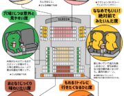 お前らって映画館の席選びにこだわりあるか？