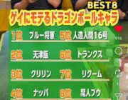 【画像】ゲイが好きなドラゴンボールのキャラBEST8、特殊すぎる