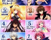 【画像】ToLOVEる最強キャラランキング