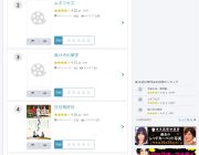 【朗報】幸福の科学の映画、ガチで大ヒット