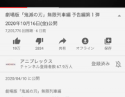 映画「鬼滅の刃」が10月16日に公開決定したけど観に行くか？