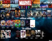 今のMARVEL映画をちゃんと追ってる奴、マジで頭おかしい