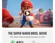 【悲報】マリオの映画、有名映画批評サイトで100点満点中46点を獲得してしまう…